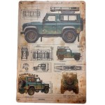 Retro wandbord "Defender 90"
