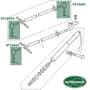 Track-rod tube gewricht - rechts draad